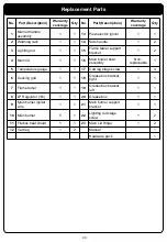 Preview for 43 page of Megamaster 820-0065C Owner'S Manual