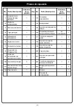 Preview for 44 page of Megamaster 820-0065C Owner'S Manual