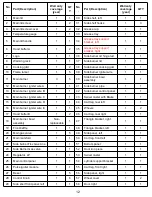 Preview for 12 page of Megamaster Blaze 500 Maxim Assembly & Operating Instructions