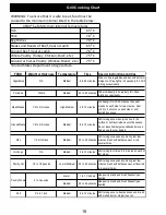 Preview for 32 page of Megamaster Blaze 500 Maxim Assembly & Operating Instructions