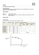 Предварительный просмотр 2 страницы Meganex ADBLUE MEG35110 Installation And Operation Manual