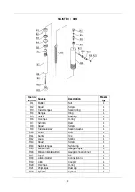 Preview for 10 page of Meganex MEG20 Instruction Manual