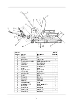 Предварительный просмотр 6 страницы Meganex MEG30 Instruction Manual