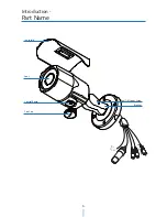 Preview for 6 page of Megapix DWC-MB45DIA User Manual