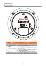 Preview for 14 page of Megapix DWC-MPTZ230XTW User Manual