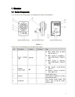 Предварительный просмотр 5 страницы megapixall MPIX-IP1MPIR30 Quick Start Manual