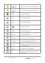 Предварительный просмотр 7 страницы Megaplot 077019USB User Manual