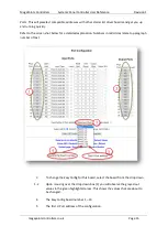 Preview for 15 page of MegaPoints Controllers System2 Starter Kit User Reference