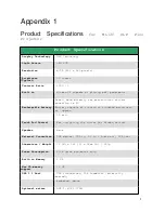 Preview for 20 page of MEGAPOWER ML130 User Manual