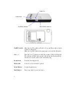 Preview for 7 page of MEGAPOWER ML131 User Manual