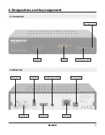 Preview for 33 page of Megasat 0201138 User Manual