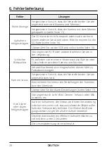 Preview for 28 page of Megasat 0900182 User Manual