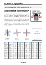 Предварительный просмотр 57 страницы Megasat 1500082 User Manual