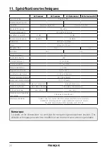 Предварительный просмотр 64 страницы Megasat 1500082 User Manual