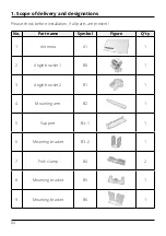 Предварительный просмотр 22 страницы Megasat 200213 Manual