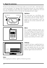 Preview for 32 page of Megasat 200213 Manual