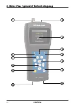 Предварительный просмотр 4 страницы Megasat 2600012 User Manual