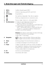 Preview for 5 page of Megasat 2600012 User Manual