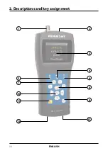 Предварительный просмотр 30 страницы Megasat 2600012 User Manual