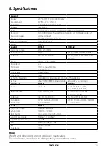 Предварительный просмотр 49 страницы Megasat 2600012 User Manual