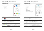 Предварительный просмотр 17 страницы Megasat 4046173107913 User Manual