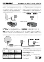 Megasat 74236 Installation Instruction предпросмотр