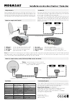 Preview for 2 page of Megasat 74236 Installation Instruction