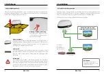 Предварительный просмотр 3 страницы Megasat Campingman Kompakt 2 User Manual