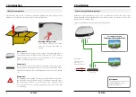 Preview for 12 page of Megasat Campingman Kompakt 2 User Manual