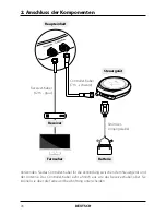 Preview for 6 page of Megasat Campingman Kompakt TV on Air User Manual