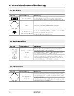 Предварительный просмотр 8 страницы Megasat Campingman Kompakt TV on Air User Manual