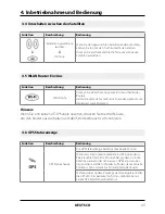 Preview for 9 page of Megasat Campingman Kompakt TV on Air User Manual