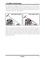 Preview for 35 page of Megasat Campingman Kompakt TV on Air User Manual