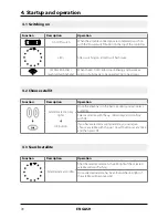 Preview for 36 page of Megasat Campingman Kompakt TV on Air User Manual