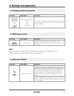 Preview for 37 page of Megasat Campingman Kompakt TV on Air User Manual