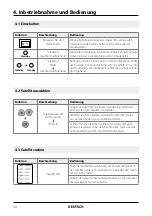 Preview for 8 page of Megasat Campingman Kompakt User Manual