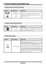 Предварительный просмотр 9 страницы Megasat Campingman Kompakt User Manual