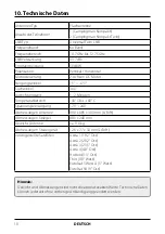 Preview for 18 page of Megasat Campingman Kompakt User Manual