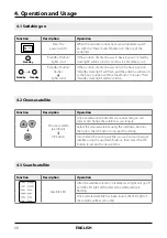 Preview for 28 page of Megasat Campingman Kompakt User Manual