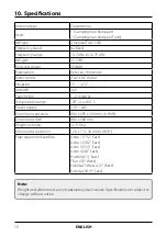 Preview for 38 page of Megasat Campingman Kompakt User Manual