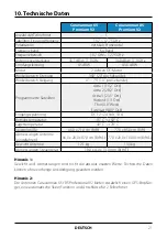 Preview for 21 page of Megasat Caravanman 65 Premium V2 User Manual