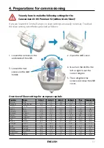 Preview for 37 page of Megasat Caravanman 65 Premium V2 User Manual