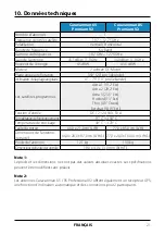 Preview for 73 page of Megasat Caravanman 65 Premium V2 User Manual