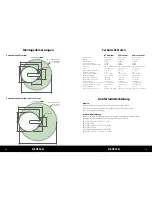 Предварительный просмотр 10 страницы Megasat Caravanman 65 Premium User Manual And Installation Instructions