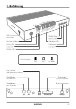 Preview for 5 page of Megasat Countryman GPS plus User Manual