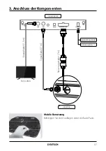 Preview for 7 page of Megasat Countryman GPS plus User Manual