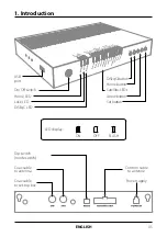 Preview for 25 page of Megasat Countryman GPS plus User Manual