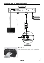 Preview for 27 page of Megasat Countryman GPS plus User Manual