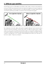 Preview for 46 page of Megasat Countryman GPS plus User Manual