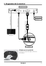 Preview for 47 page of Megasat Countryman GPS plus User Manual